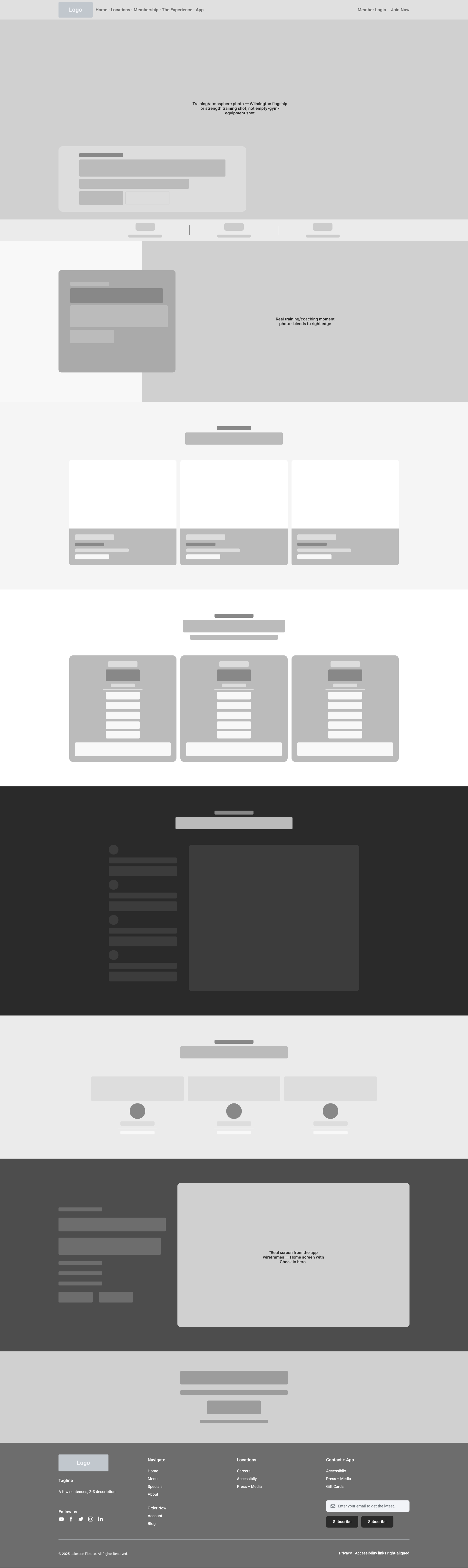 Website wireframes